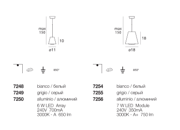 Conus Chandelier, tecnical information