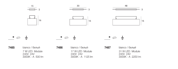 Applique Dublight informazioni tecniche