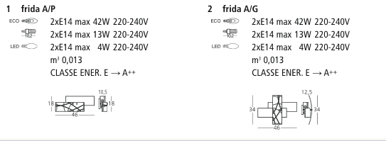 Wall Lamp Frida tecnical informaiton