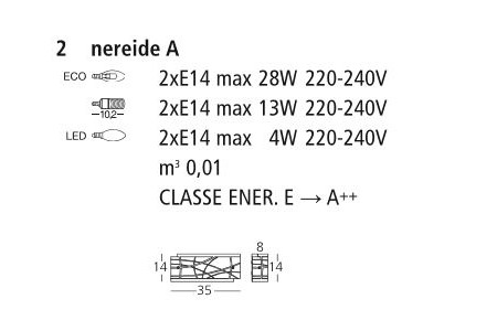 scheda tecnica