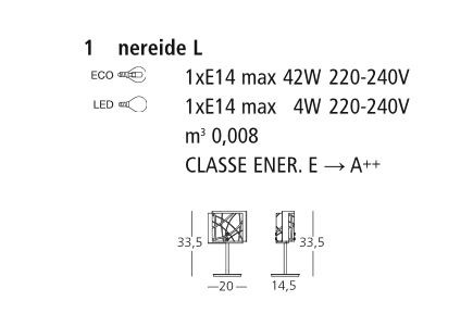 Nereide bedside lamp tecnical information