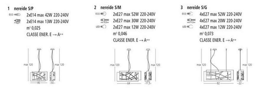 Nereide Chandeliers tecnical informations