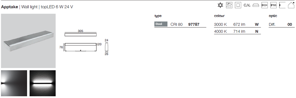  apptake datasheet