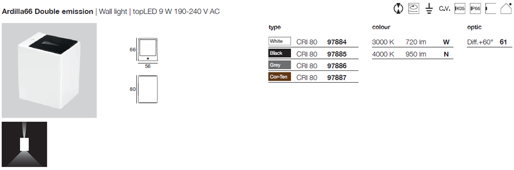 Ardilla66 datasheet