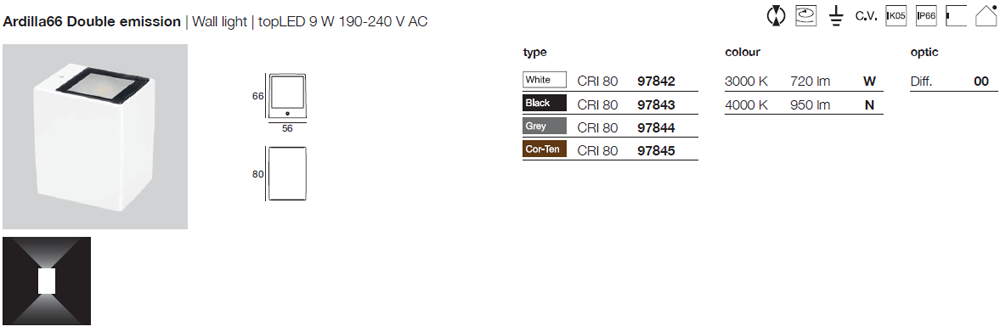 Ardilla66 datasheet