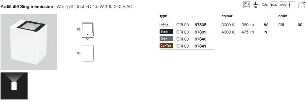 Ardilla66 datasheet