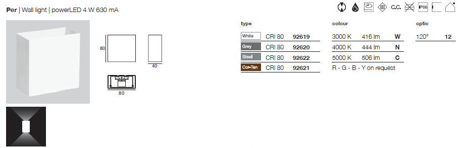 Datasheet wall lamp Per