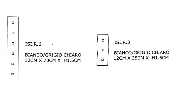 Scheda Tecnica ISI Rettangolo