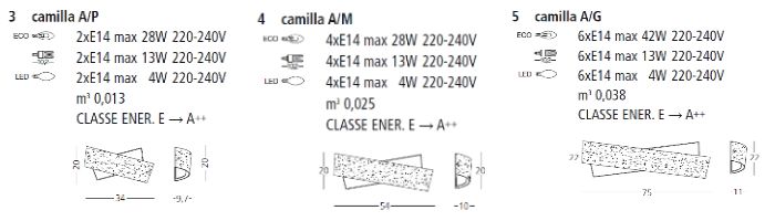 Scheda tecnica applique Camilla, piccolo medio e grande.