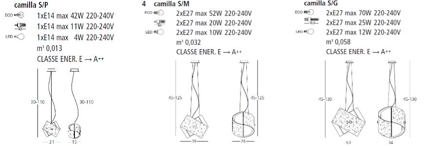 Technical details chandelier Camilla small, medium and big