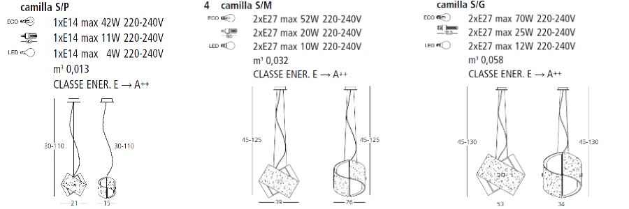 Scheda tecnica lampadario Camilla piccolo, medio e grande