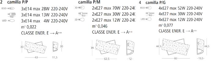 Scheda tecnica plafoniere Camilla