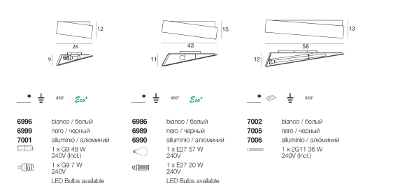 Zig Zag tecnical information