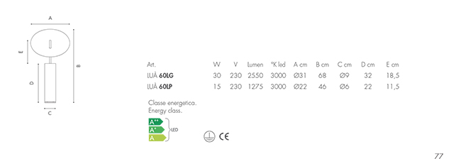 Scheda tecnica lampada Lua' G LED