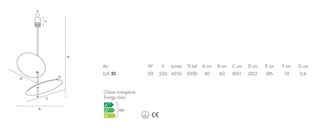 Scheda tecnica sospensione Lua' 2C LED