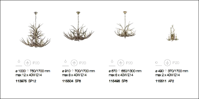 tecnical sheets about chalet chandelier