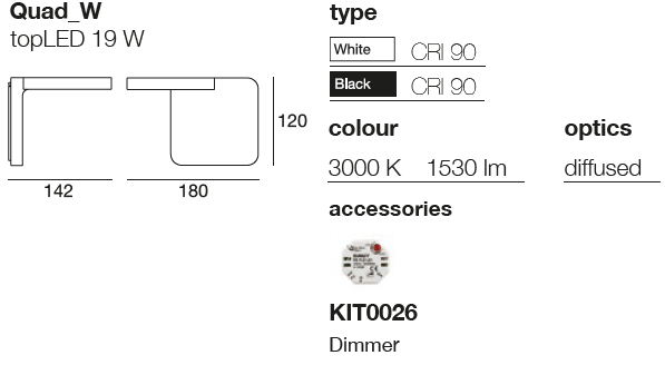 tecnical sheets about Quad W