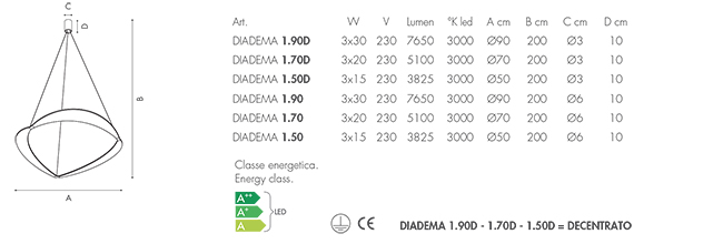 Technical sheet chandelier Diadema 1 LED