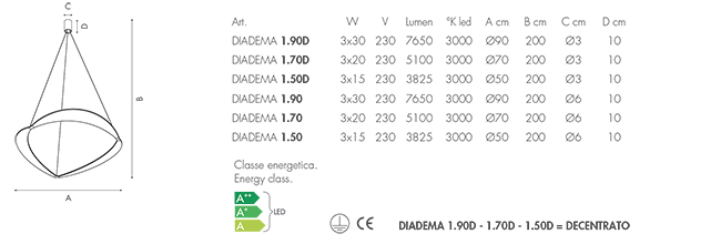 Scheda tecnica lampadario Diadema D LED