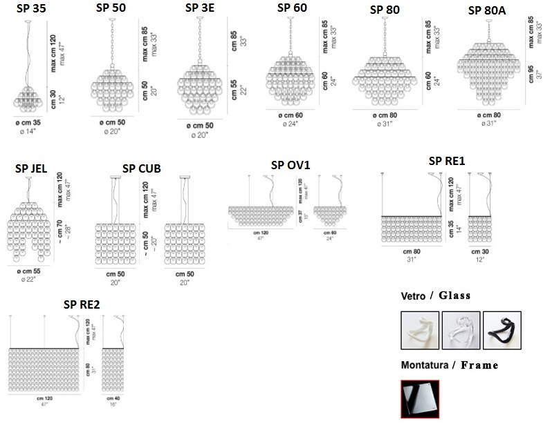 tecnical sheets about chandelier