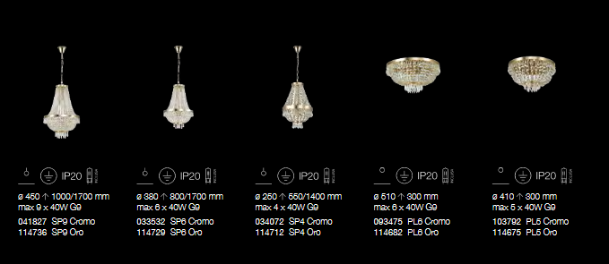 tecnical sheets about Caesar chandelier