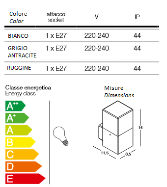 scheda tecnica lampade da esterno Cubet