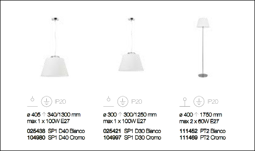 scheda tecnica lampadario cylinder