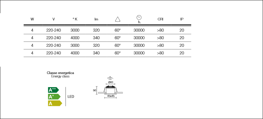 details about spotlights led