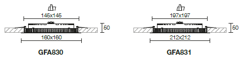 Dimensions spotlights Set LED