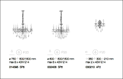 scheda tecnica lampadario impero