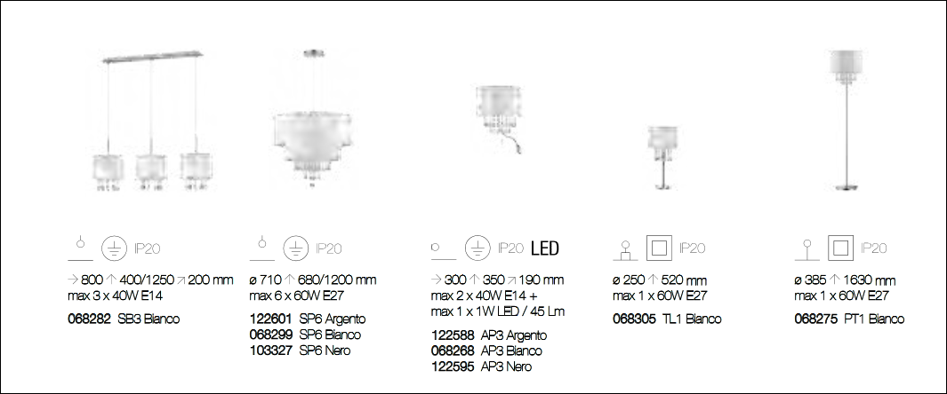 tecnical sheets about floor lamp Opera