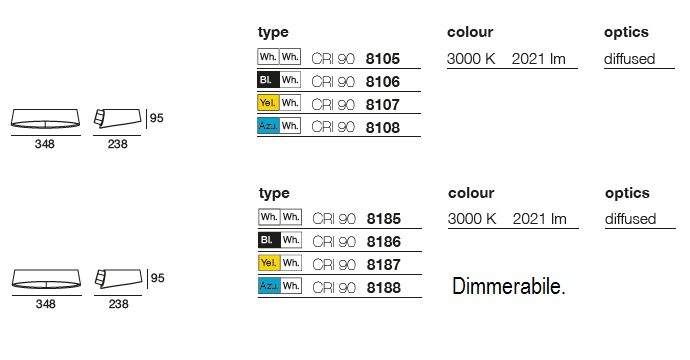 Technical detail wall lamp Oxygen