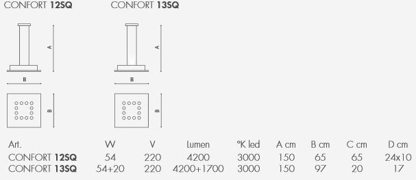 scheda tecnica lampadario Confort Sq