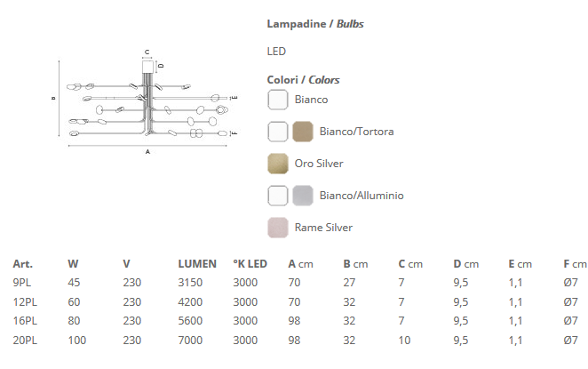 scheda tecnica arbor plafoniera small