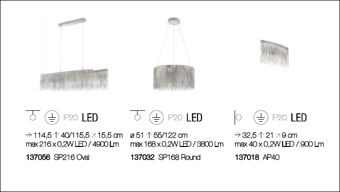 scheda tecnica sospensione Versus