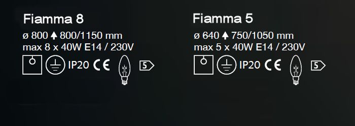 Scheda tecnica lampadario Fiamma