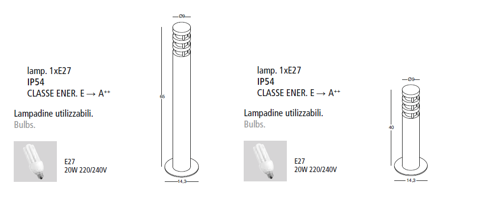 Technical detail floor lamp Center