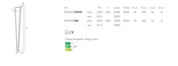 Scheda tecnica lampada da terra LED Reverse