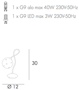 Scheda tecnica lumetto Super Ball