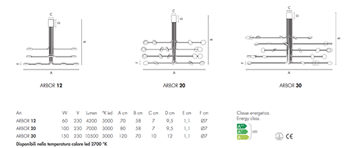 Scheda tecnica plafoniera Arbor di Icone