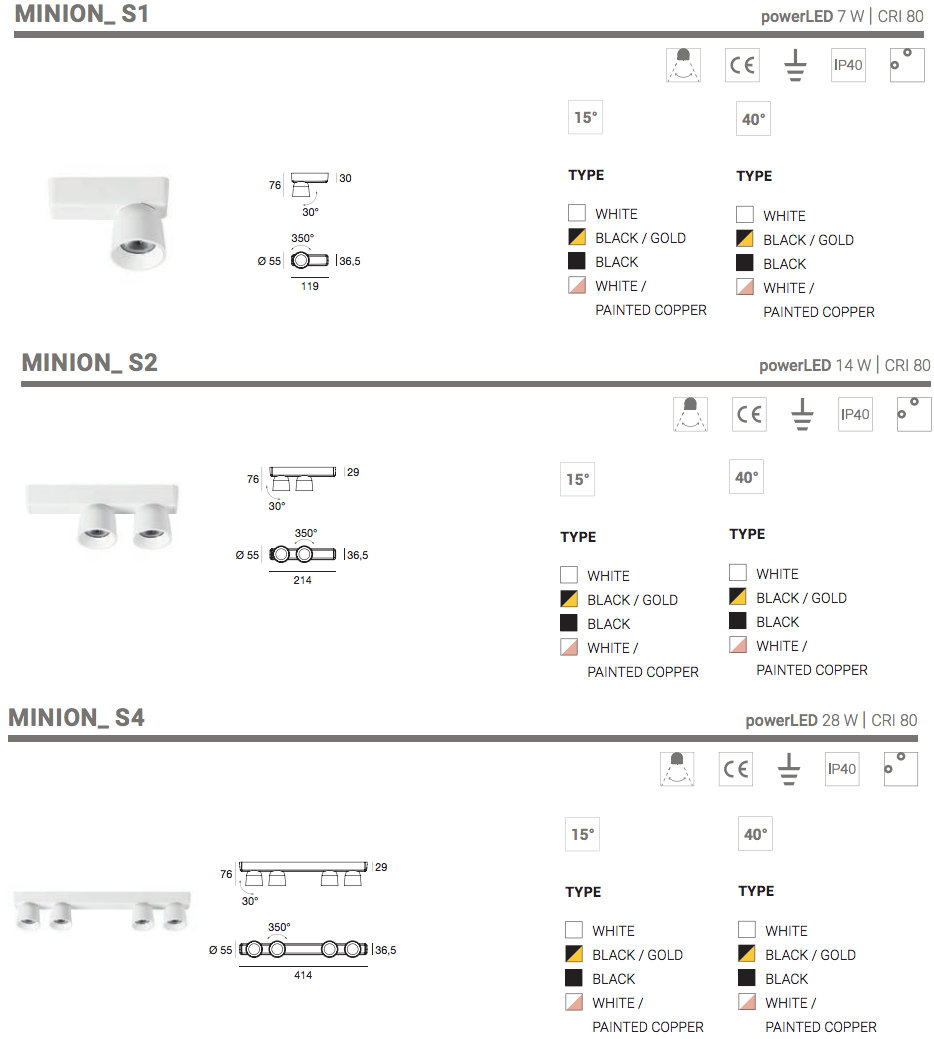 Technical sheet Minions wall or ceiling light