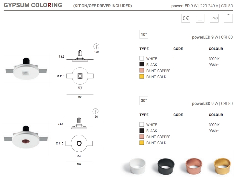 Scheda tecnica faretto Gypsum Coloring