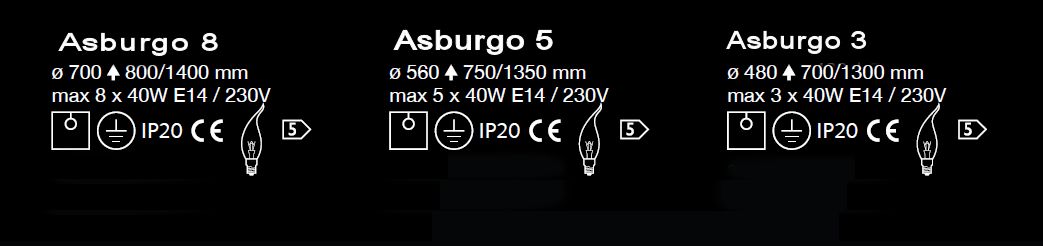 Scheda tecnica lampadario Asburgo