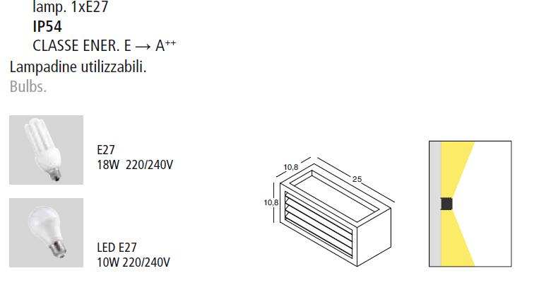 Dati tecnici plafoniera per esterni Fascia