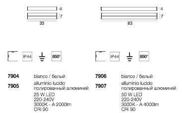 Technical detail wall light Kioo LED