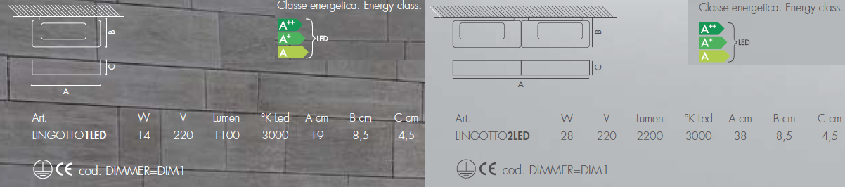 Technical detail wall lamp Lingotto