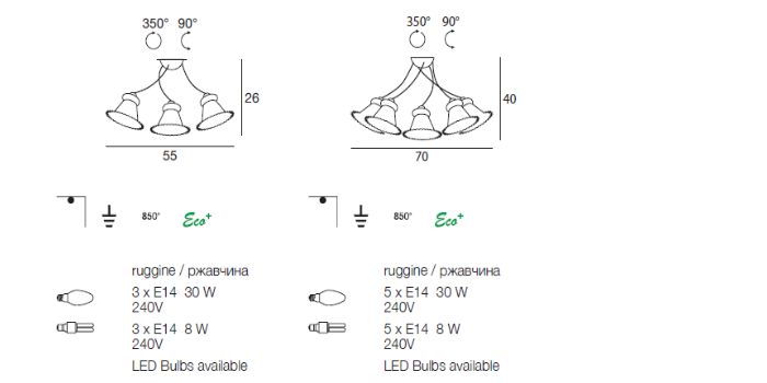 Scheda tecnica plafoniere collezione Retrò a 3 luci e 5 luci