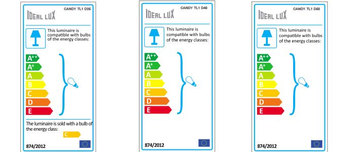 Energy label Candy table lamp