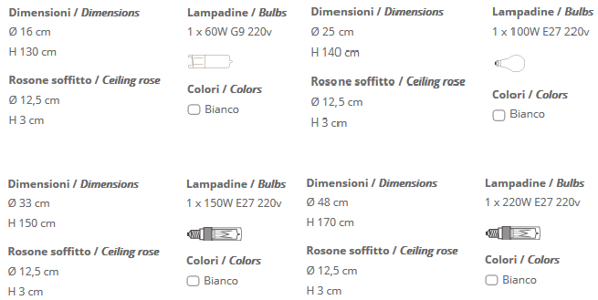 Technical detail suspension Emisfero