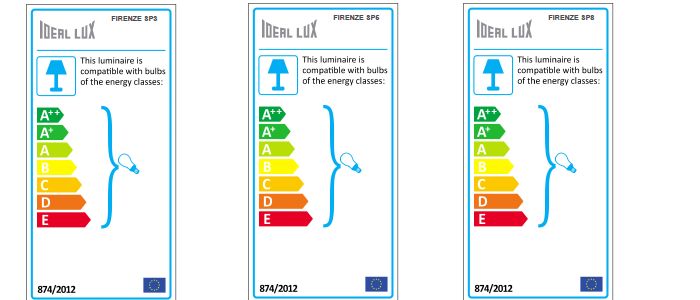 Energy label chandelier firenze